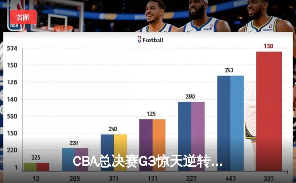 CBA总决赛G3惊天逆转！辽宁本钢加时险胜浙江广厦夺赛点