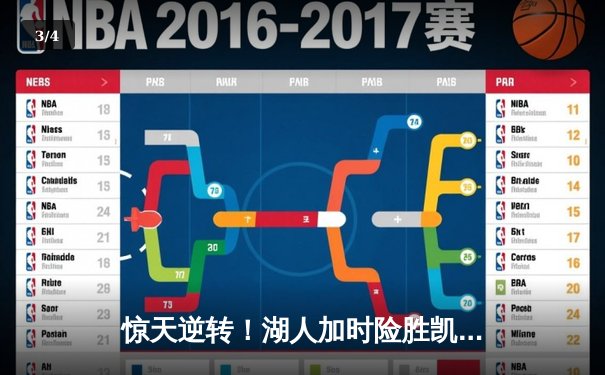 惊天逆转！湖人加时险胜凯尔特人 詹姆斯40分三双创纪录 - 3